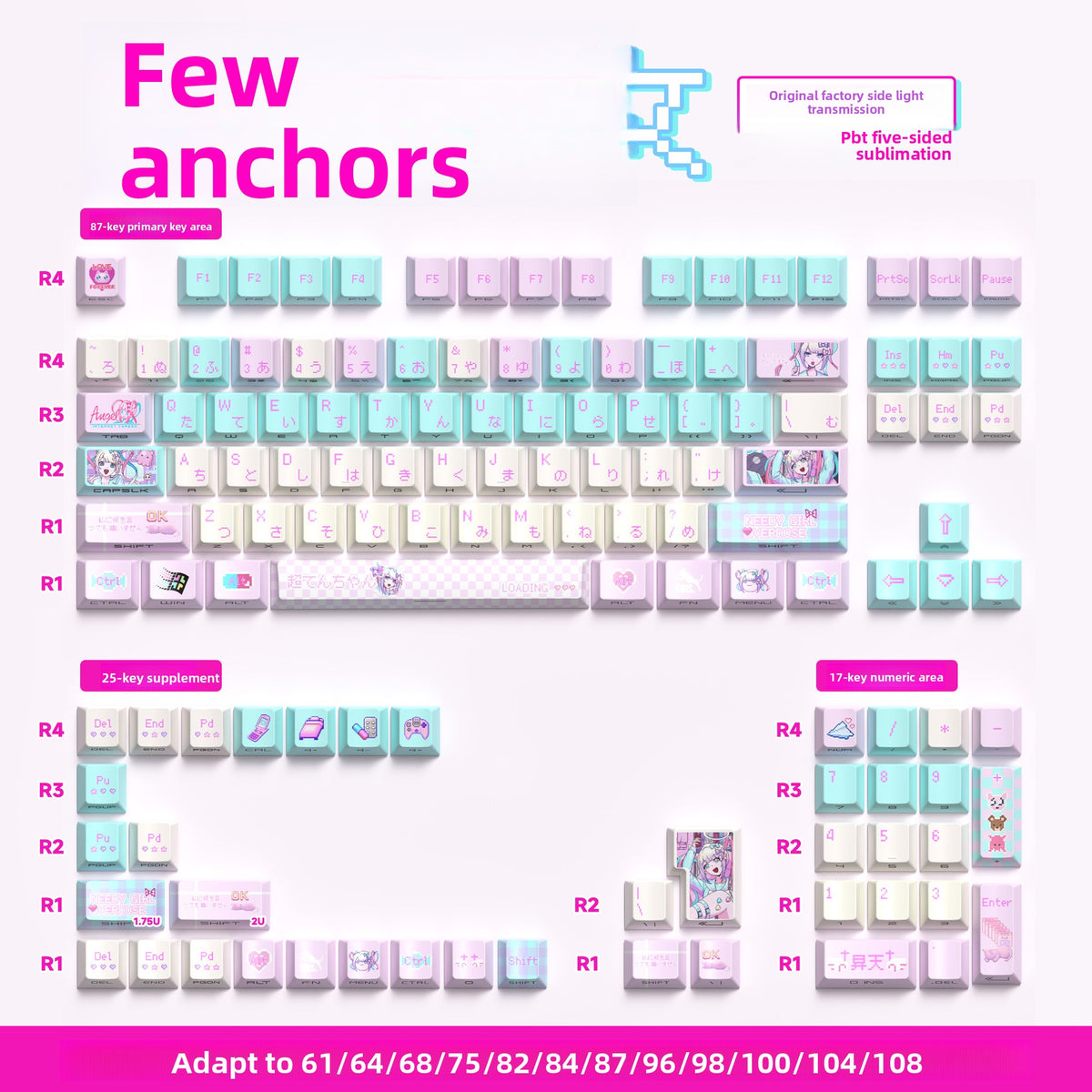 Capicove Keyboard Keycaps