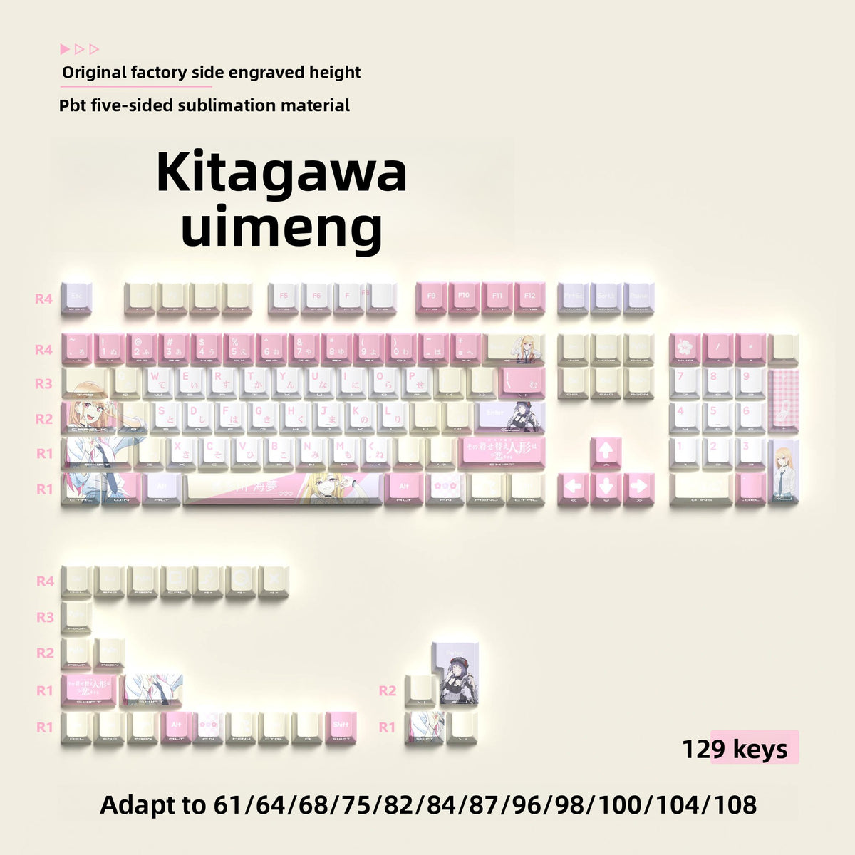 Capicove Keyboard Keycaps