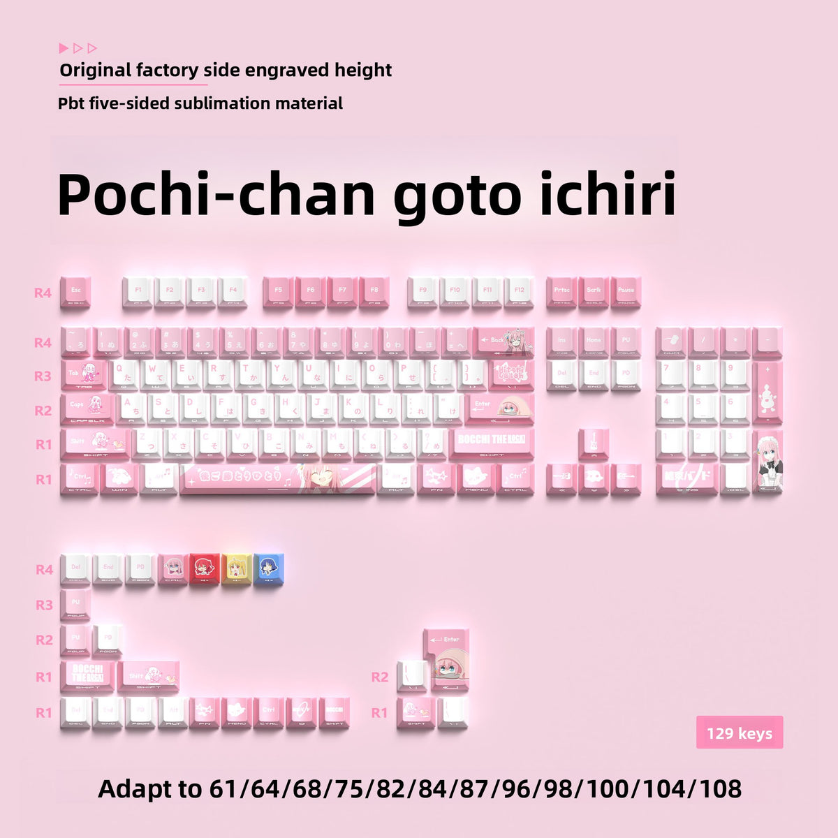 Capicove Keyboard Keycaps