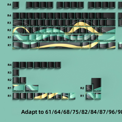 Capicove Keyboard Keycaps