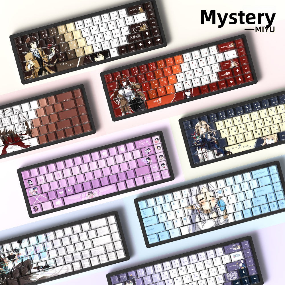 Capicove Keyboard Keycaps