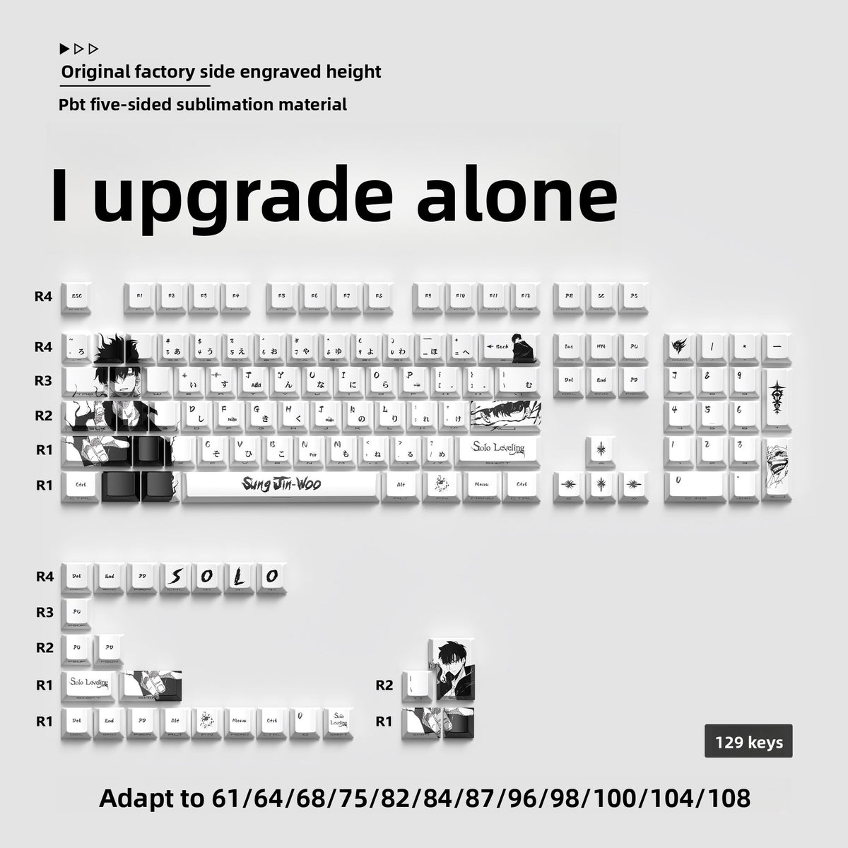 Capicove Keyboard Keycaps