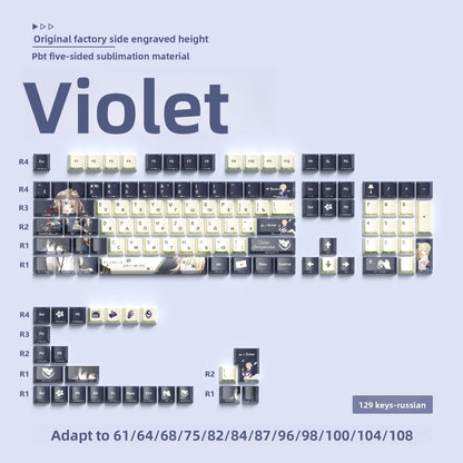Capicove Keyboard Keycaps