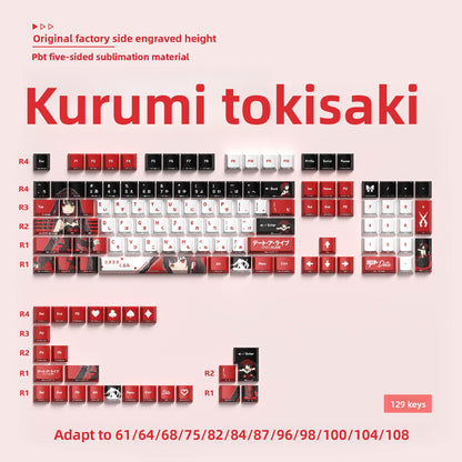 Capicove Keyboard Keycaps