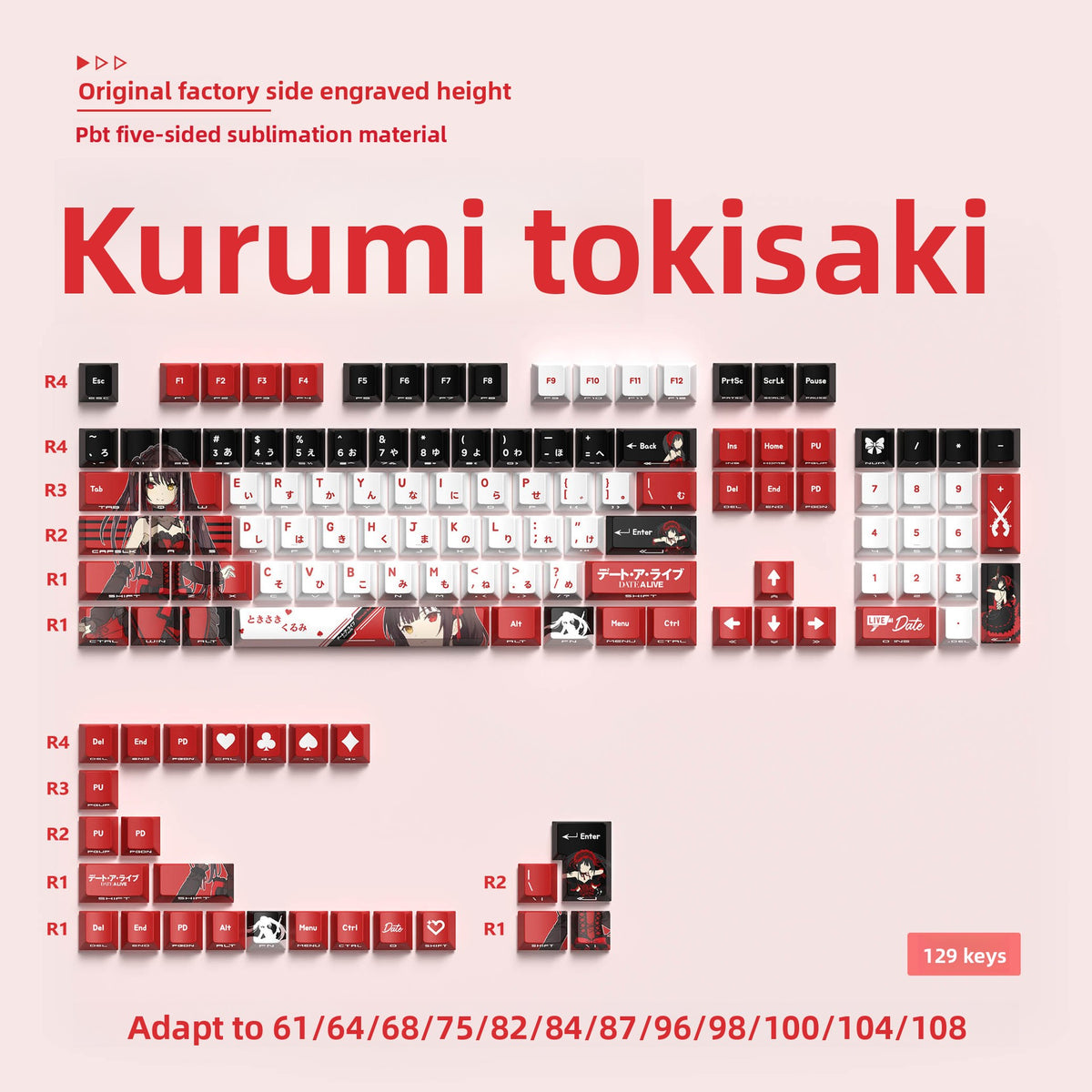 Capicove Keyboard Keycaps